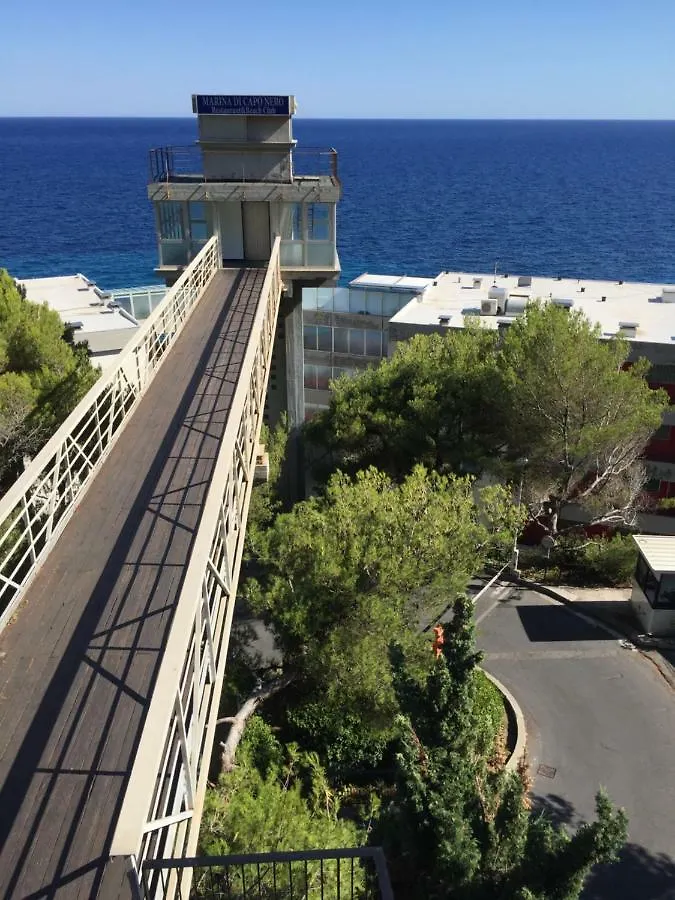 Marina Di Caponero Lägenhet Ospedaletti